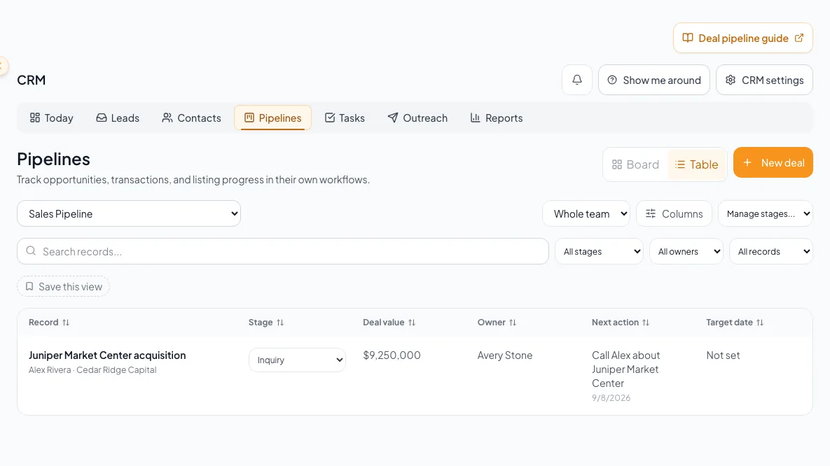 Show the pipeline record after the correct scope, owner, or stage action succeeds.