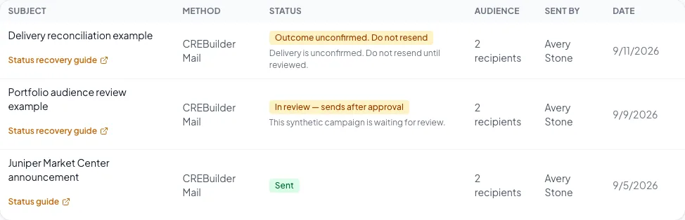 Show the status and exact next action for held, rejected, failed, partial, or unconfirmed delivery.