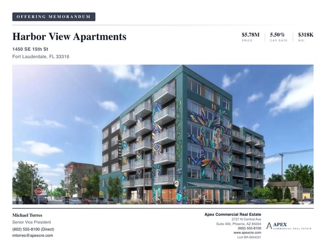 Sample Multifamily offering memorandum cover created with CREBuilder